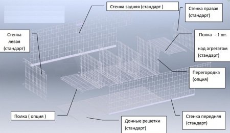 Ларь-бонета Ариада "London" LU 210