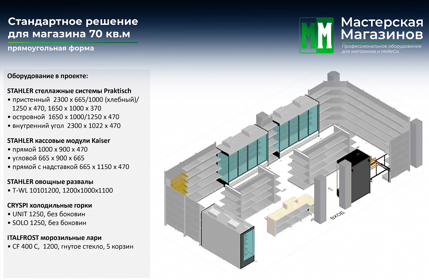 Стандартное решение для магазина 70 кв.м